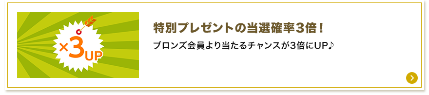 特別プレゼントの当選確率3倍！