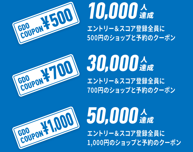 10,000人達成：エントリー＆スコア登録全員に500円のショップと予約のクーポン、30,000人達成：エントリー＆スコア登録全員に700円のショップと予約のクーポン、50,000人達成：エントリー＆スコア登録全員に1,000円のショップと予約のクーポン