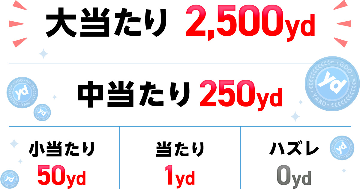 大当たり 2,500yd,中当たり 250yd,小当たり 50yd,当たり 1yd,ハズレ 0yd