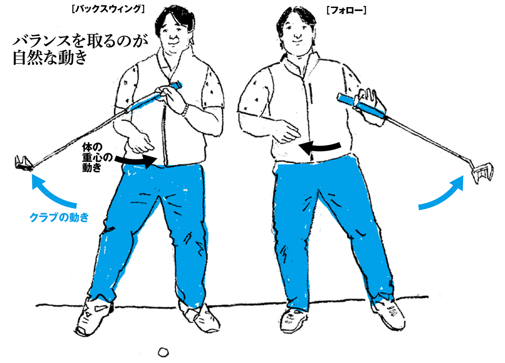 グラビティメソッド | レッスンノンフィクション | チョイス最新号