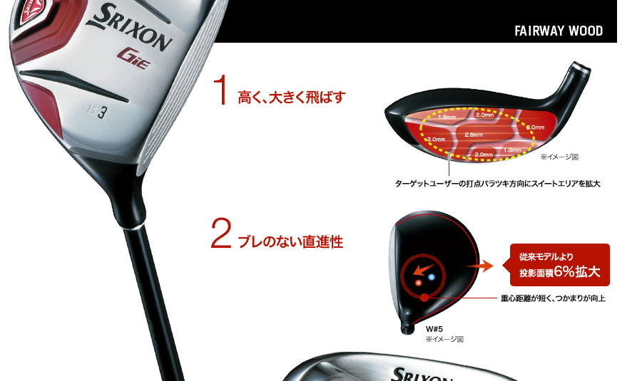 FAIRWAY WOOD