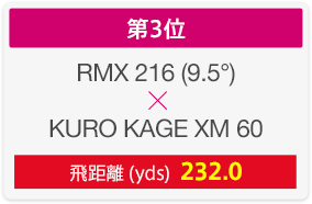 全組み合わせを打ってみた！僕らの勝手にランキング 2016 ヤマハRMX