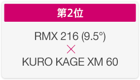 全組み合わせを打ってみた！僕らの勝手にランキング 2016 ヤマハRMX