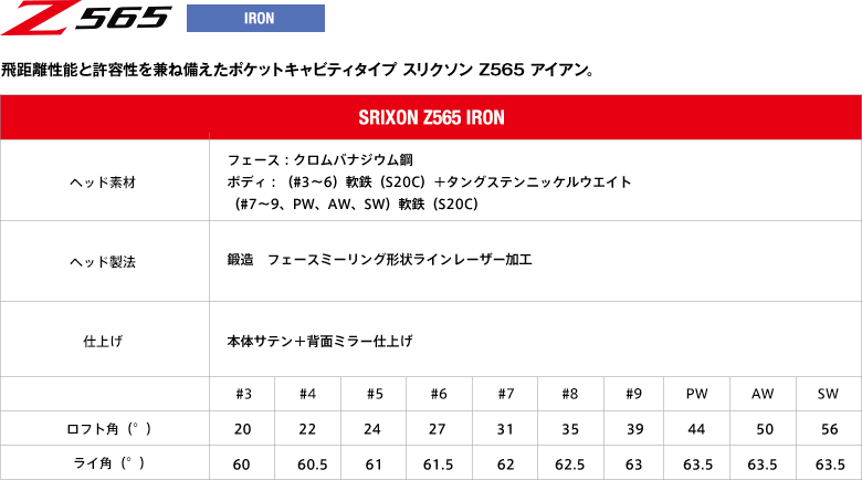 飛距離性能と許容性を兼ね備えたポケットキャビティタイプ スリクソン Z565 アイアン。