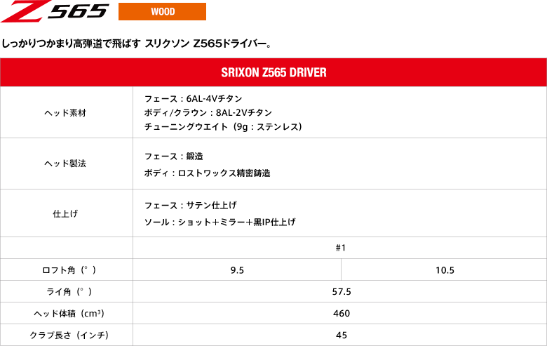 しっかりつかまり高弾道で飛ばす スリクソン Z565ドライバー。