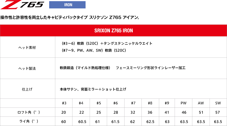 操作性と許容性を両立したキャビティバックタイプ スリクソン Z765 アイアン。
