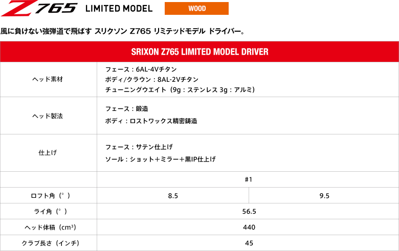 風に負けない強弾道で飛ばす スリクソン Z765 リミテッドモデル ドライバー。