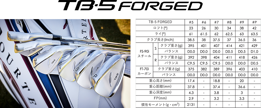 TB-5 FORGED