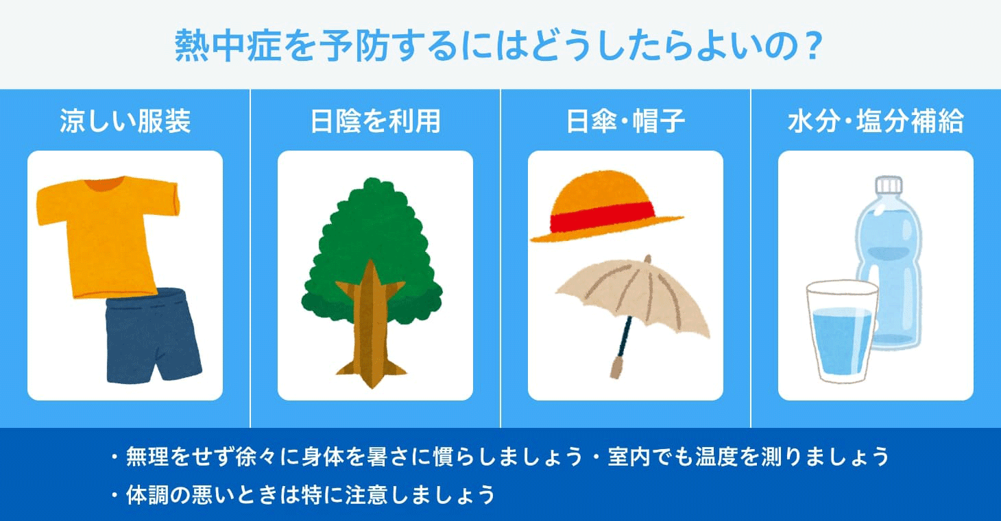 熱中症を予防するにはどうしたらよいの？