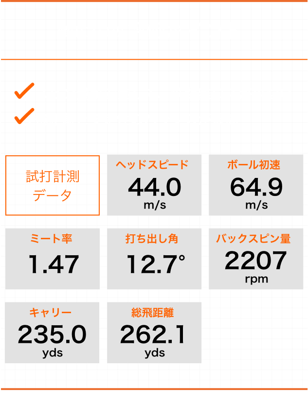横田プロの評価ポイント ・スピン量が安定して、飛距離ロスが少ない ・飛距離と安定性のバランスが最高  ＜試打計測データ＞ヘッドスピード:44.0m/s  ボール初速:64.9m/s  ミート率:1.47  打ち出し角:12.7°  バックスピン量:2207rpm  キャリー:235.0yds  総飛距離:262.1yds  ※シャフトスペックはすべて TOUR AD GC5 フレックス:S