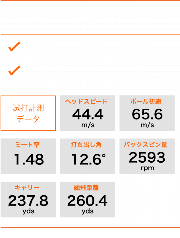 横田プロの評価ポイント ・TOUR AD GCのクセのない挙動がG440のつかまりを引き出す ・操作性が高く、安心して振り抜けるバランスの良さ  ＜試打計測データ＞ヘッドスピード:44.4m/s  ボール初速:65.6m/s  ミート率:1.48  打ち出し角:12.6°  バックスピン量:2593rpm  キャリー:237.8yds  総飛距離:260.4yds  ※シャフトスペックはすべて TOUR AD GC5 フレックス:S