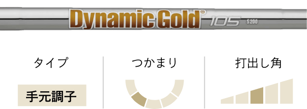 Dynamic Gold 105