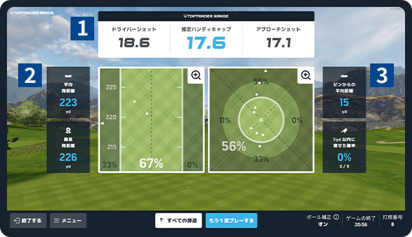 TOPTRACER12でこんなことがわかる！