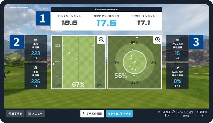 TOPTRACER12でこんなことがわかる！