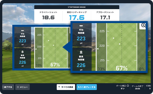 ドライバーショットの精度